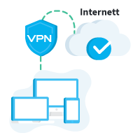  VPN Internet Norwegian 